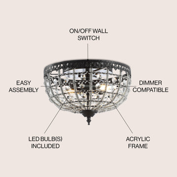 Anita 12.25" Low Ceiling Metal/Acrylic LED Flush Mount - JONATHAN Y